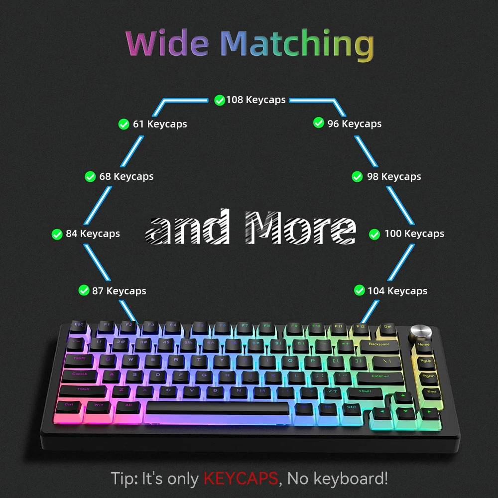 Nieuwe Pudding PBT Keycaps 129 - Gaming Keyboard Budget recensie en prijs