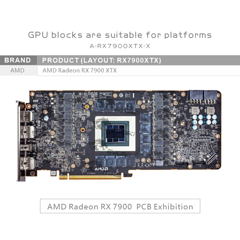 Bykski A-RX7900XTX-X waterblok - Amd Vga Rx 7900 Xtx recensie en prijs