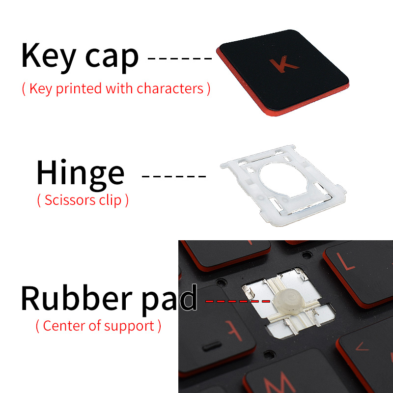 Vervangende Backlit Keycap Sle - Gaming Keyboard Backlit recensie en prijs