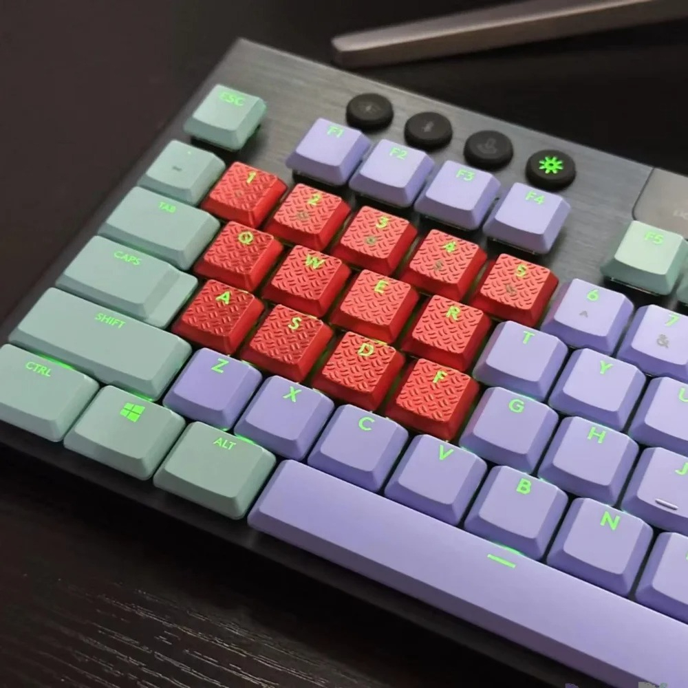 Textuur Tactility Backlit Keyc - Gaming Keyboard Tkl recensie en prijs