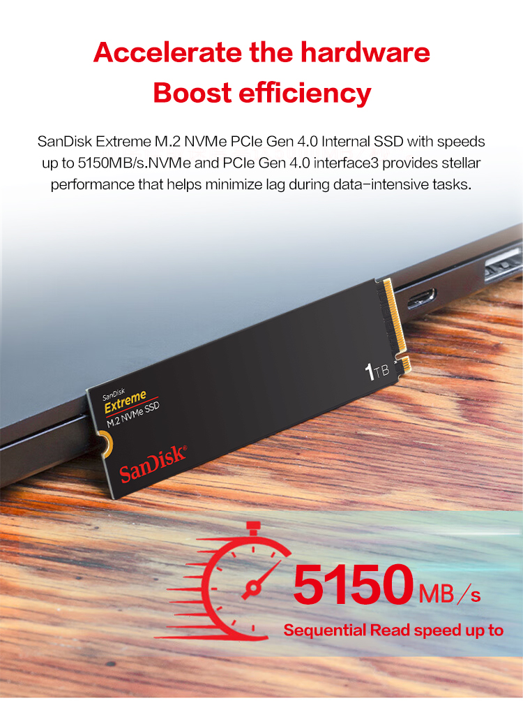 SanDisk Extreme M.2 2280 NVMe  - Samsung Ssd 980 Pro recensie en prijs