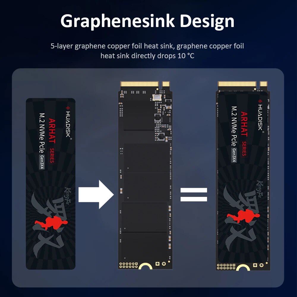 Huadisk M2 Nvme 128Gb 256Gb 51 - Samsung Ssd 980 Pro recensie en prijs