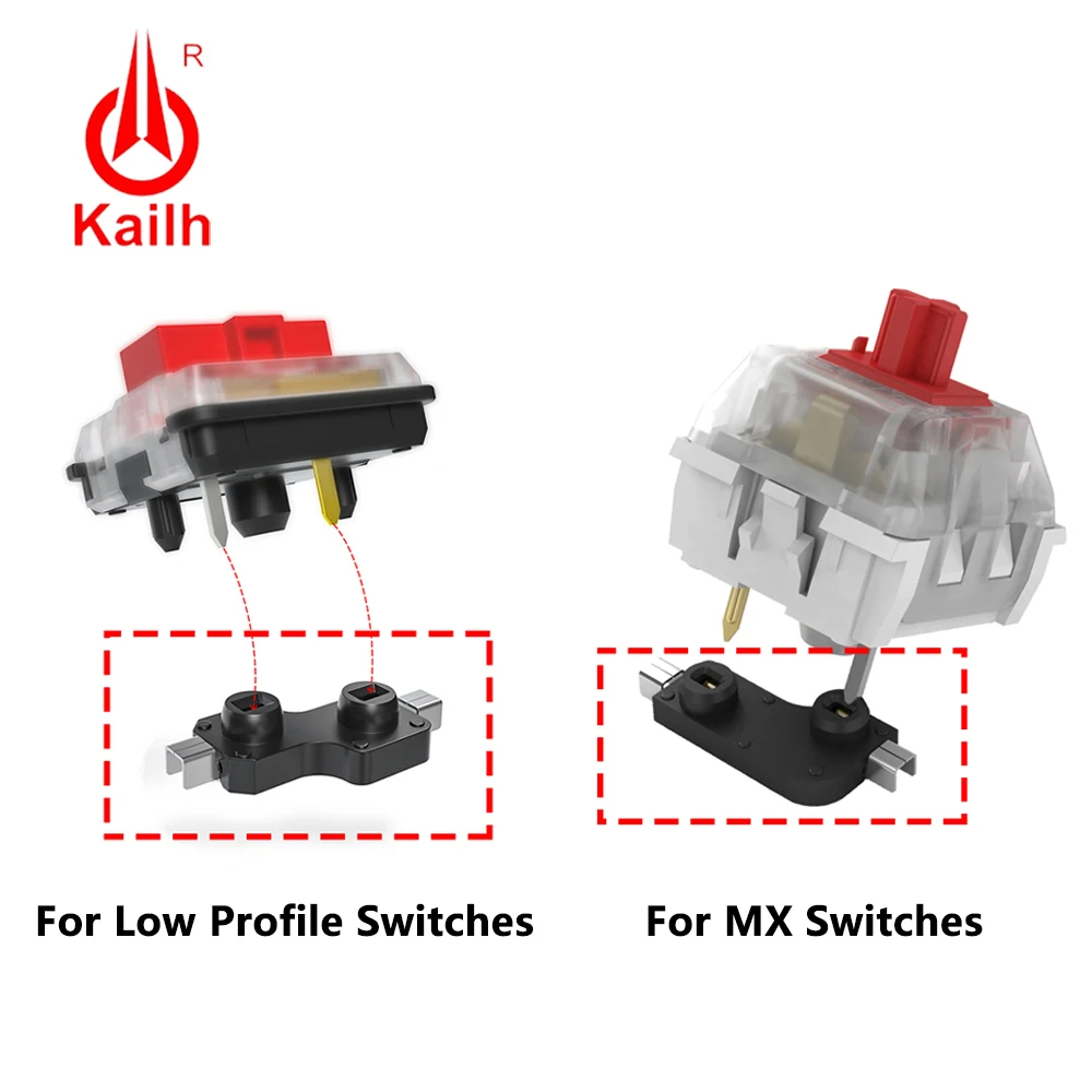 Kailh Hot-Swappable PCB Socket - Hot Swap Pcb recensie en prijs
