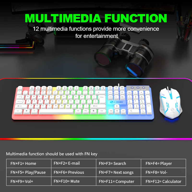 NG GTX350 Gaming Toetsenbord M - Gaming Keyboard Budget recensie en prijs