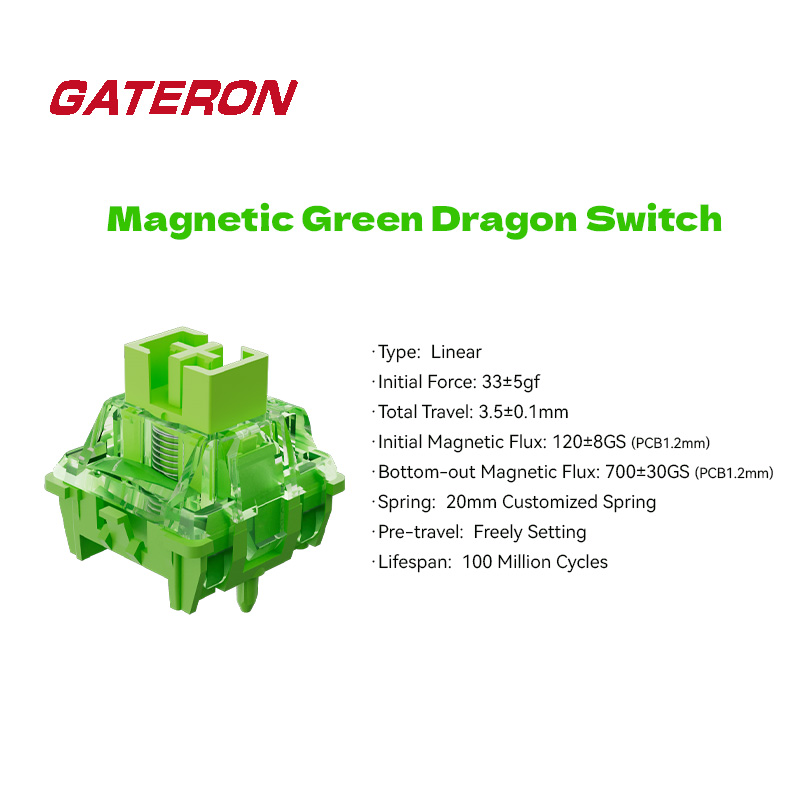 GATERON Magnetische Green Drag - Gaming Keyboard Hall Effect recensie en prijs